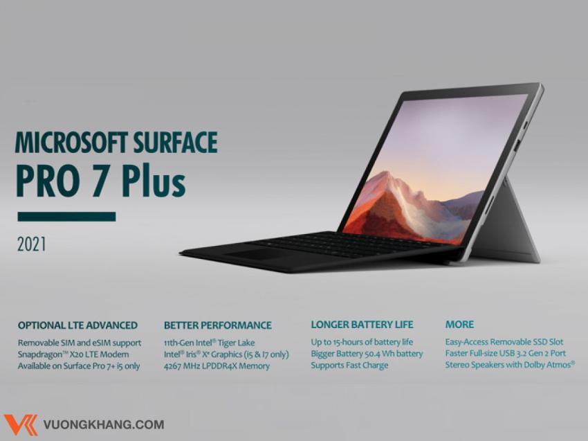 Microsoft đưa ra quyết định thông minh cho thế hệ Surface Pro mới