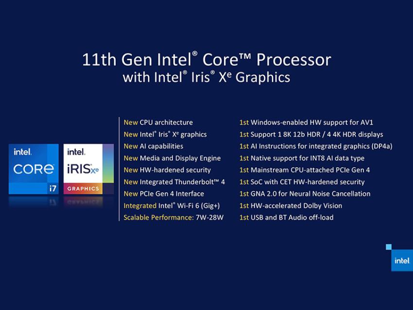 Intel Core thế hệ thứ 11 là một bước tiến lớn về hiệu suất xử lý